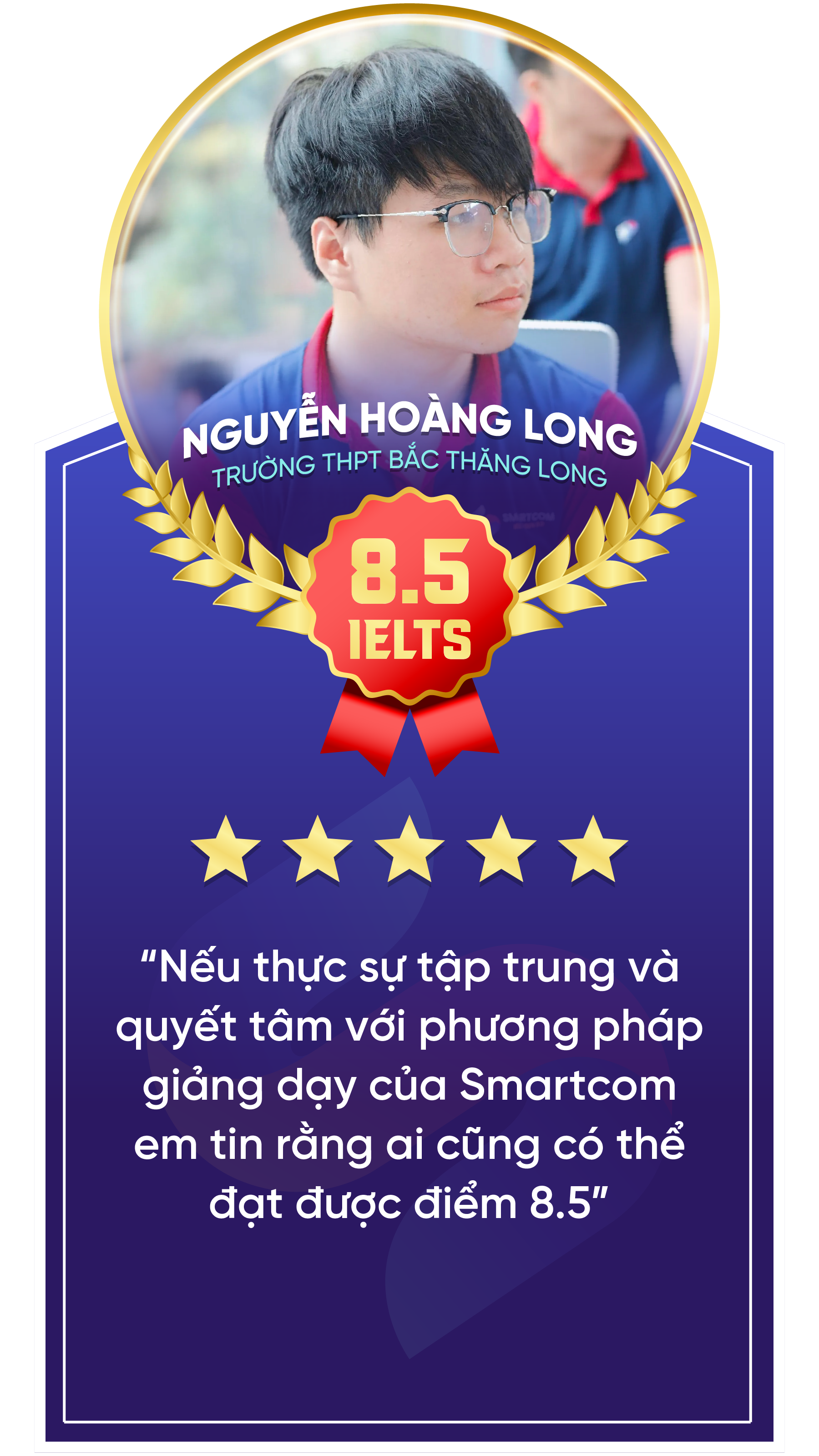 Nguyễn Hoàng Long - THPT Bắc Thăng long